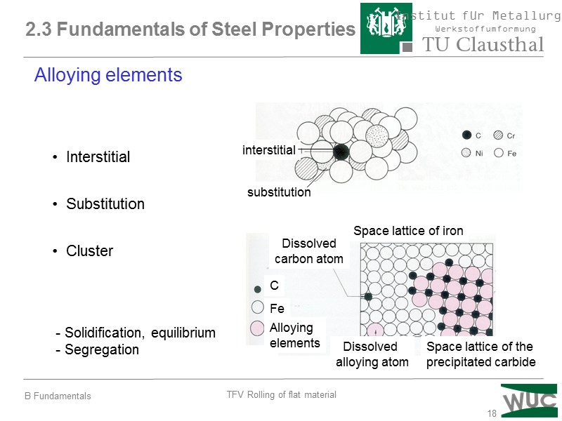 18 2.3 Fundamentals of Steel Properties Alloying elements  Solidification, equilibrium  Segregation